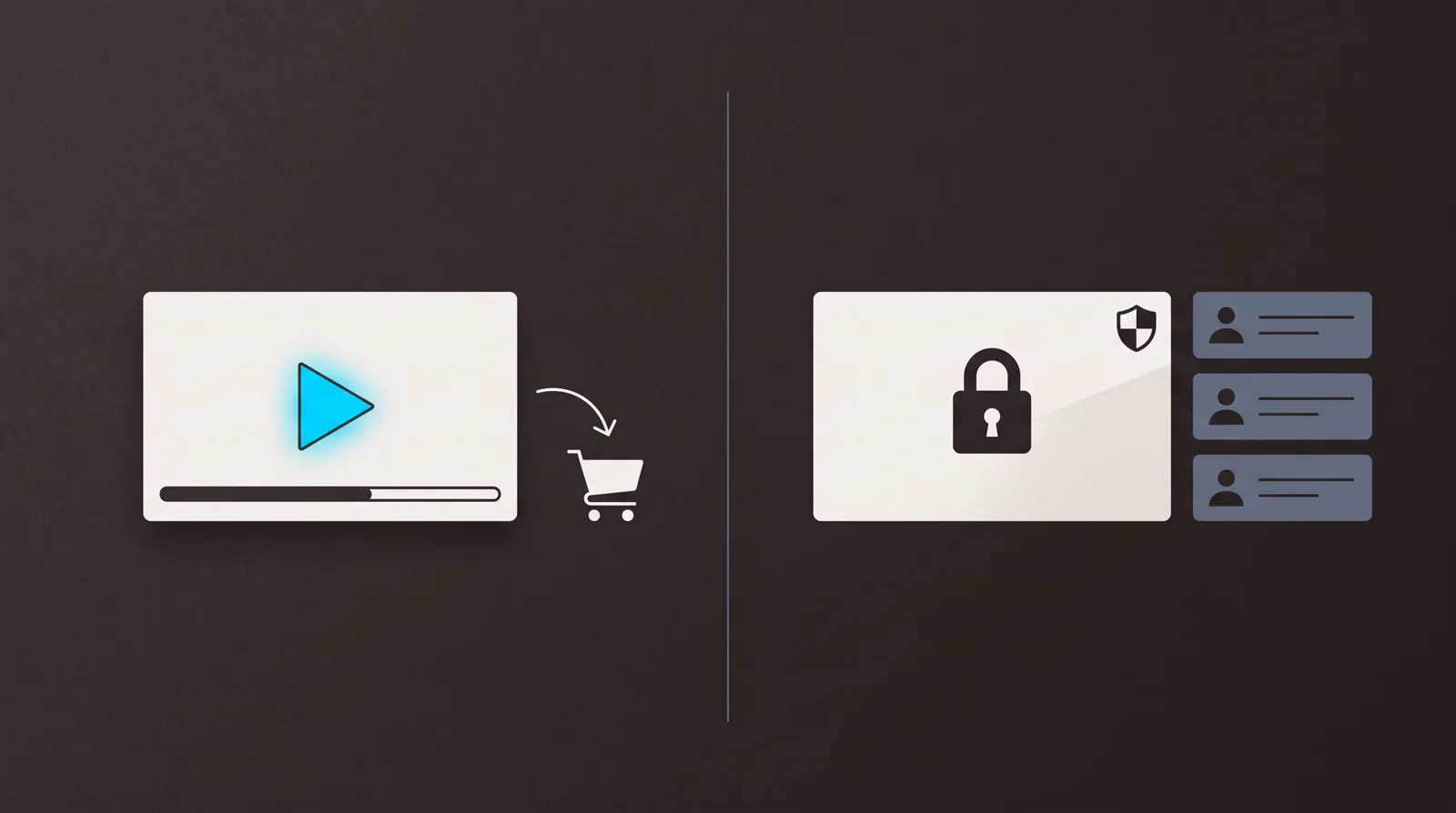 Split illustration: a landing-page sales video with a timed call-to-action and a cart on the left, a padlocked private video with a shield and a viewer list on the right.