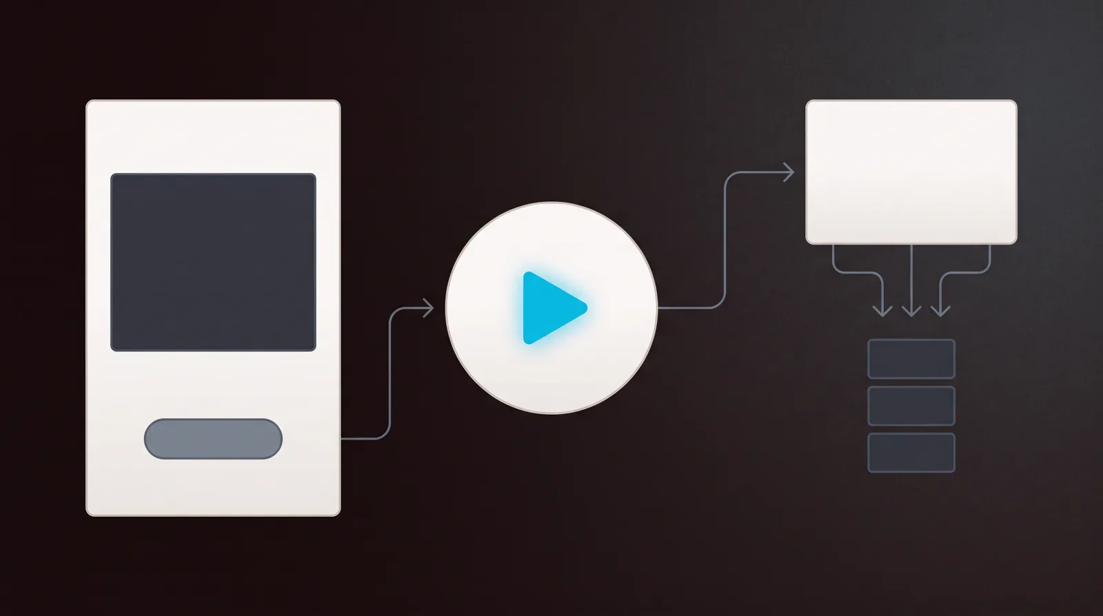 Two paths from a single video play button: one to a landing page with a video and a buy button, the other funneling viewers into a stack of stored contact records.