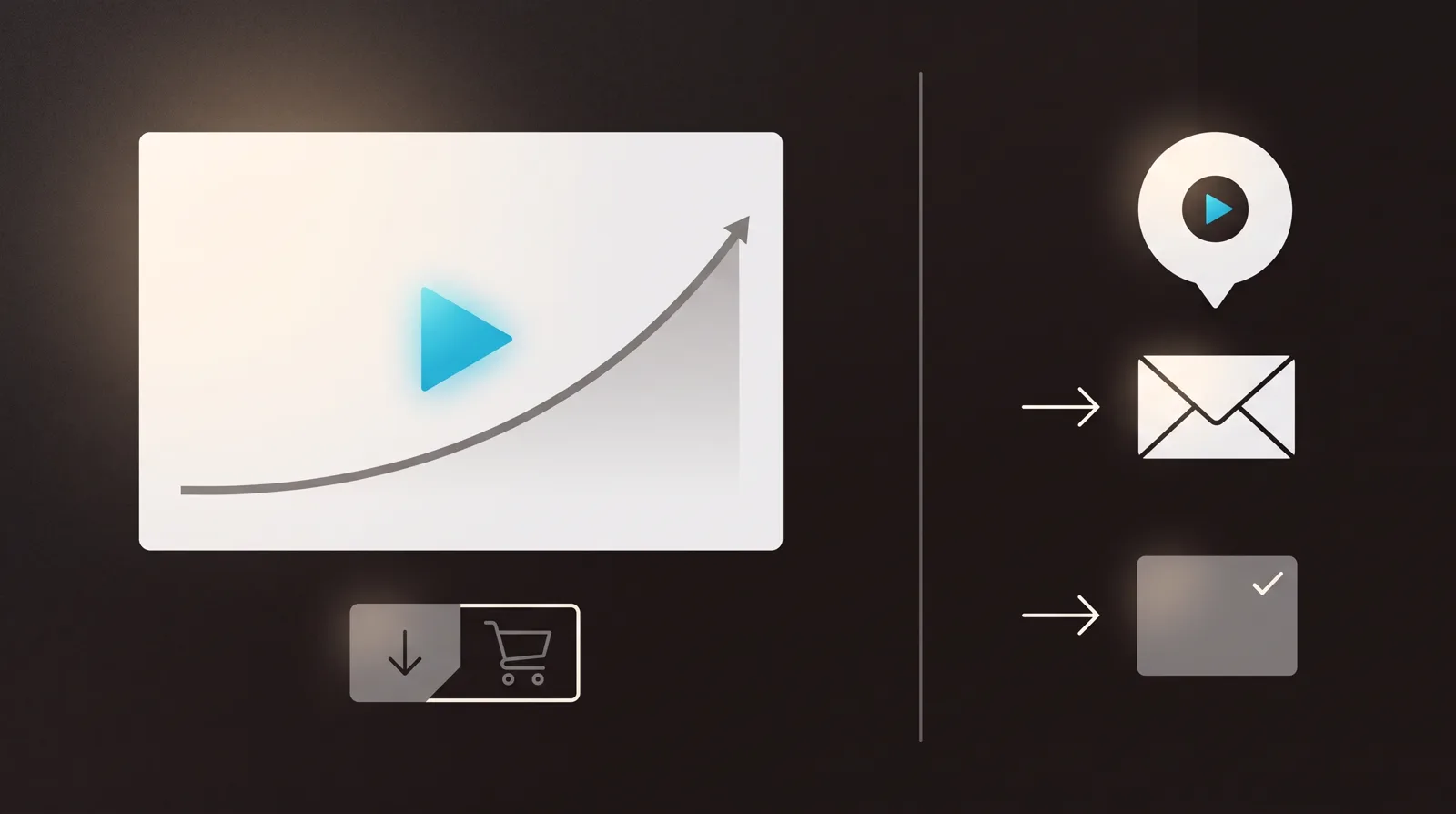 Two lanes: a landing-page sales video with a conversion curve leading to a cart, and a personal webcam message sent by envelope to one named contact.