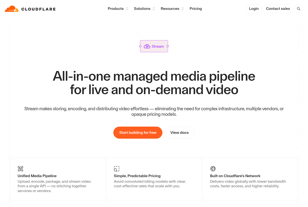 The Cloudflare Stream product page, headed with a managed media pipeline for live and on-demand video, showing Start building for free and View docs buttons