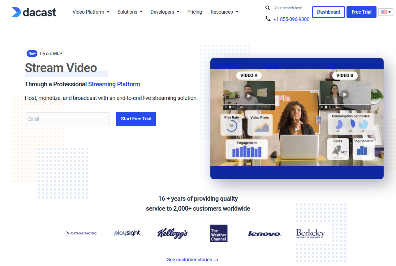The Dacast home page, headed "Stream Video through a professional streaming platform", with a Start Free Trial button
