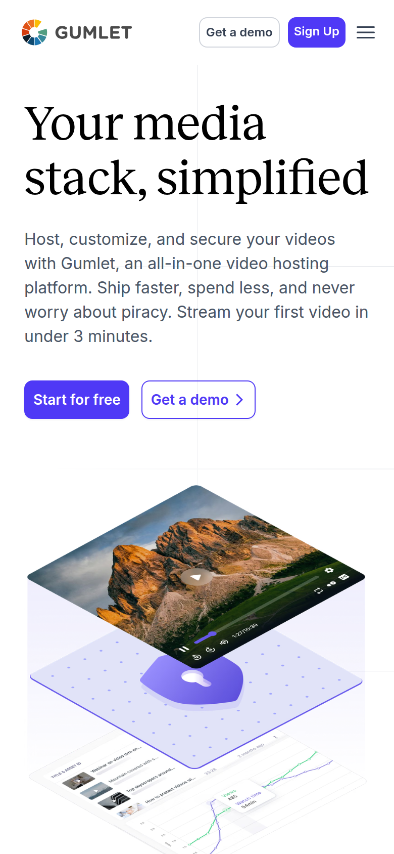 The Gumlet video hosting home page on gumlet.com